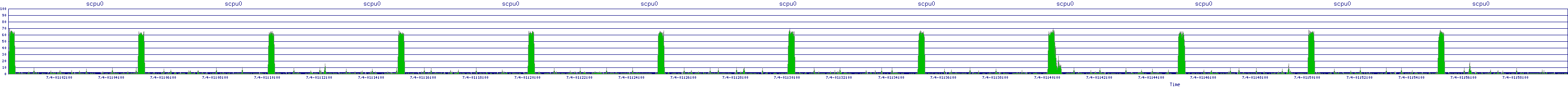 /2025/07/04/01/scpu0.png