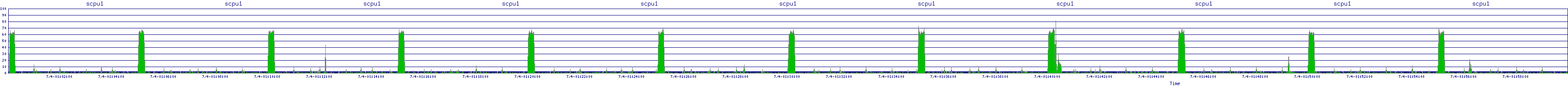 /2025/07/04/01/scpu1.png