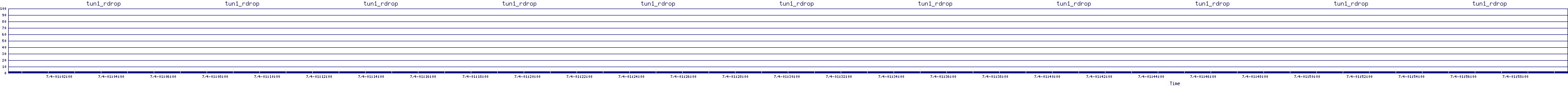 /2025/07/04/01/tun1_rdrop.png