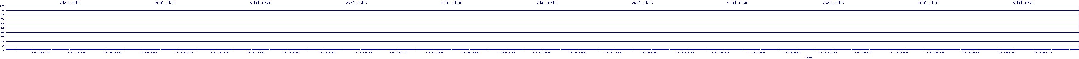 /2025/07/04/01/vda1_rkbs.png
