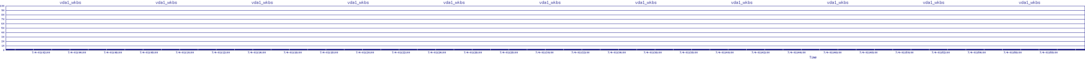 /2025/07/04/01/vda1_wkbs.png