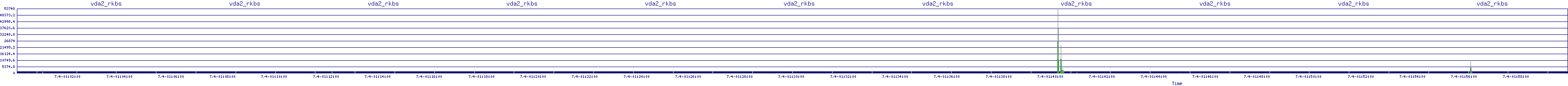 /2025/07/04/01/vda2_rkbs.png