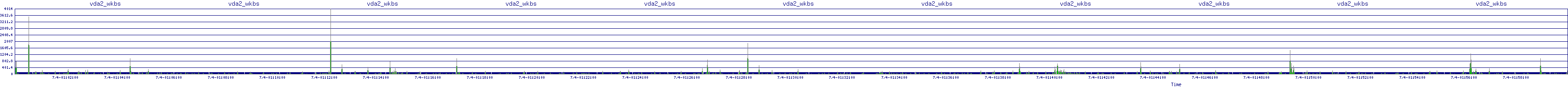 /2025/07/04/01/vda2_wkbs.png