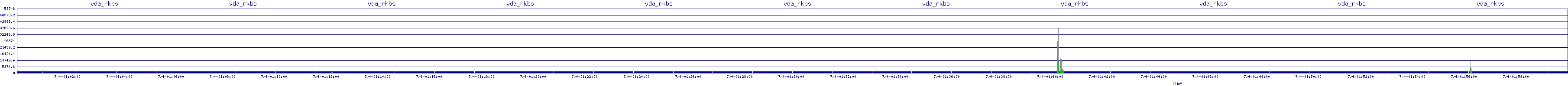 /2025/07/04/01/vda_rkbs.png