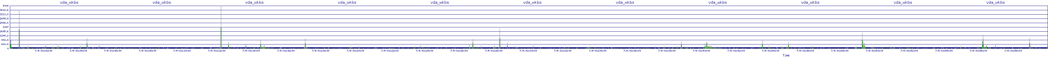 /2025/07/04/01/vda_wkbs.png