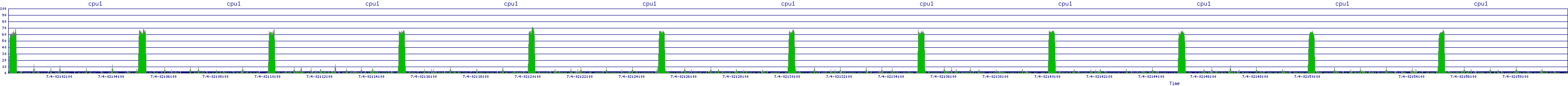 /2025/07/04/02/cpu1.png