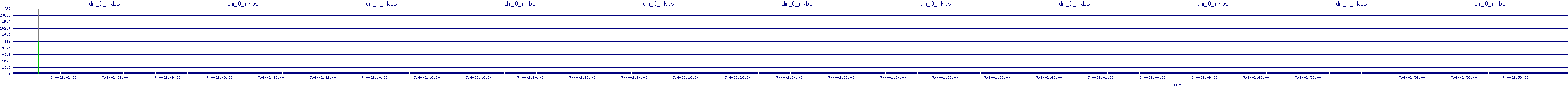/2025/07/04/02/dm_0_rkbs.png