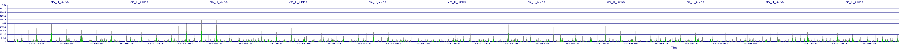 /2025/07/04/02/dm_0_wkbs.png