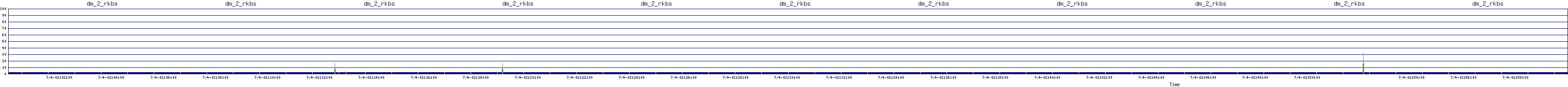 /2025/07/04/02/dm_2_rkbs.png