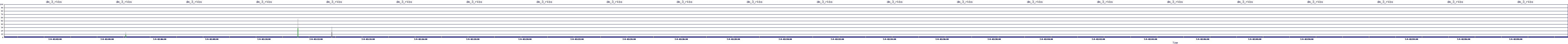 /2025/07/04/02/dm_3_rkbs.png