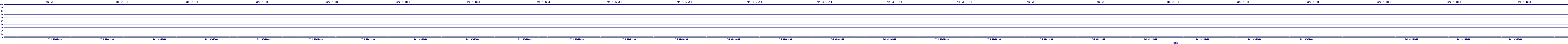 /2025/07/04/02/dm_3_util.png