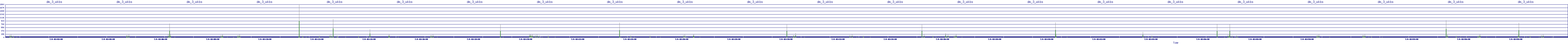 /2025/07/04/02/dm_3_wkbs.png