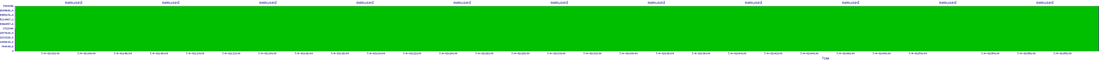 /2025/07/04/02/memused.png
