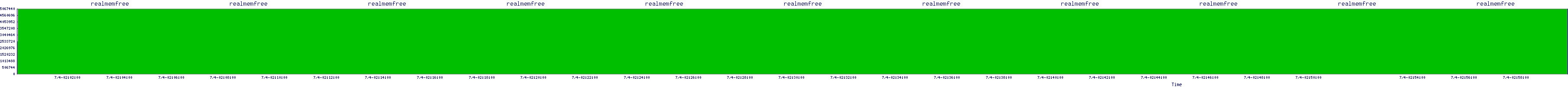/2025/07/04/02/realmemfree.png