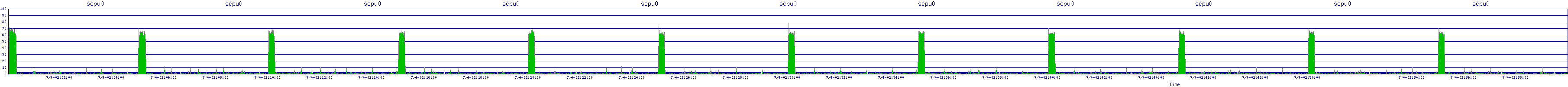 /2025/07/04/02/scpu0.png