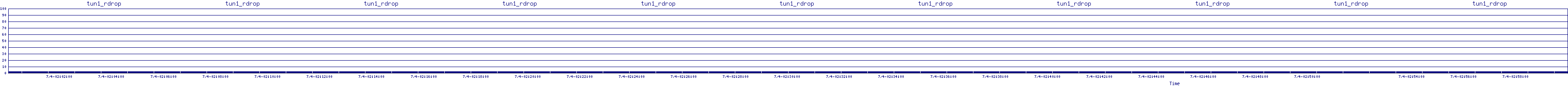 /2025/07/04/02/tun1_rdrop.png