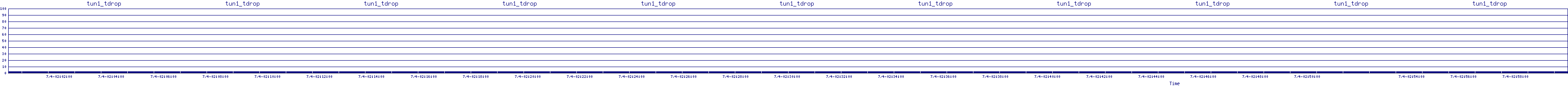 /2025/07/04/02/tun1_tdrop.png