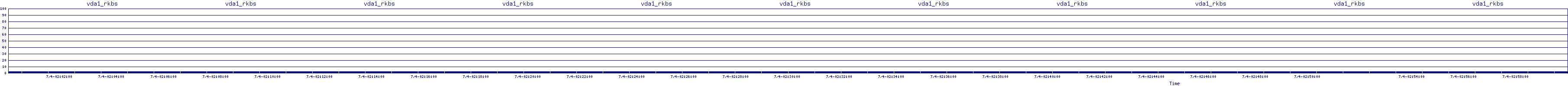 /2025/07/04/02/vda1_rkbs.png
