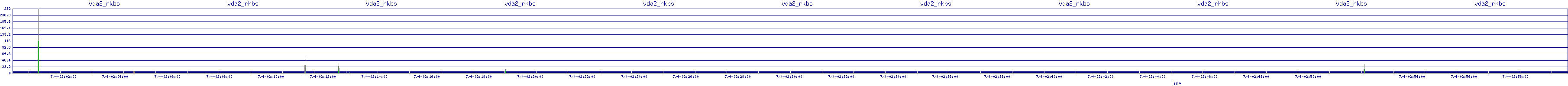 /2025/07/04/02/vda2_rkbs.png