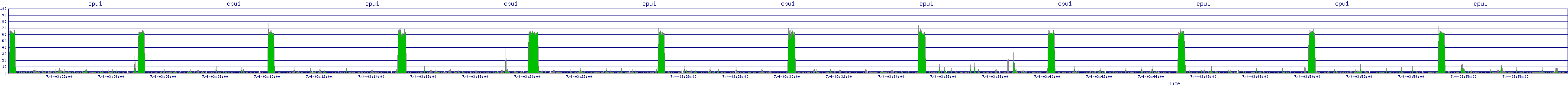 /2025/07/04/03/cpu1.png