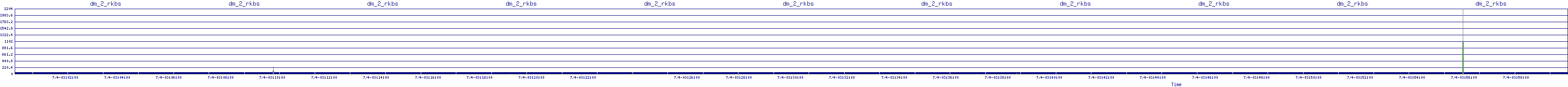 /2025/07/04/03/dm_2_rkbs.png