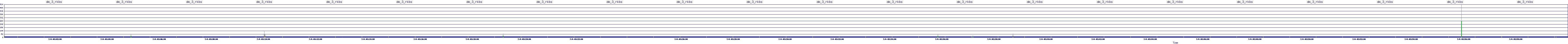 /2025/07/04/03/dm_3_rkbs.png