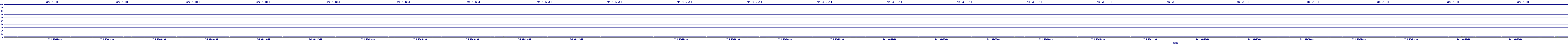 /2025/07/04/03/dm_3_util.png
