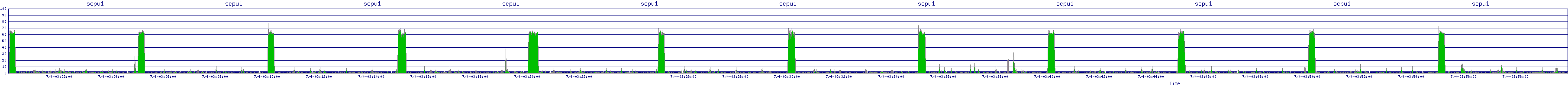 /2025/07/04/03/scpu1.png