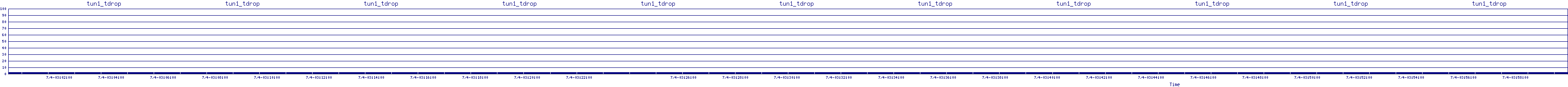 /2025/07/04/03/tun1_tdrop.png