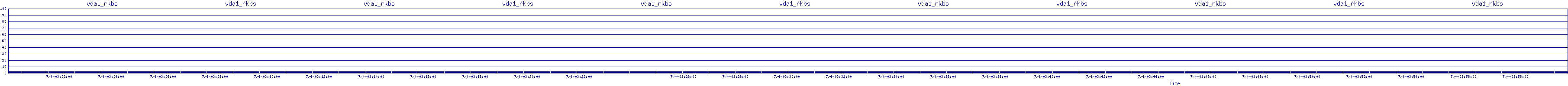 /2025/07/04/03/vda1_rkbs.png