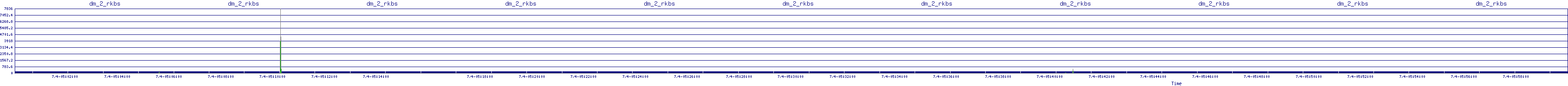 /2025/07/04/05/dm_2_rkbs.png