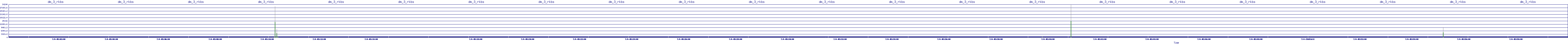 /2025/07/04/05/dm_3_rkbs.png