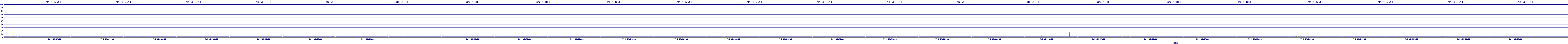 /2025/07/04/05/dm_3_util.png