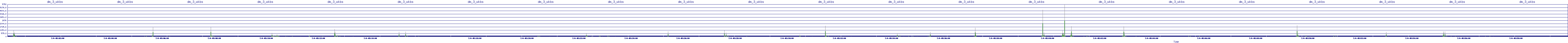 /2025/07/04/05/dm_3_wkbs.png