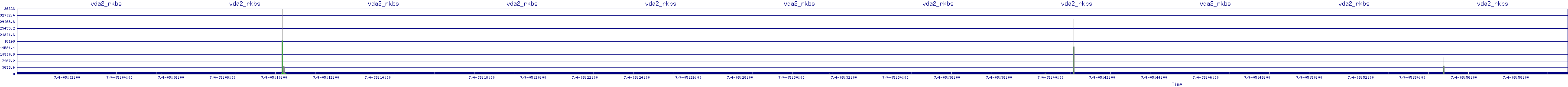/2025/07/04/05/vda2_rkbs.png