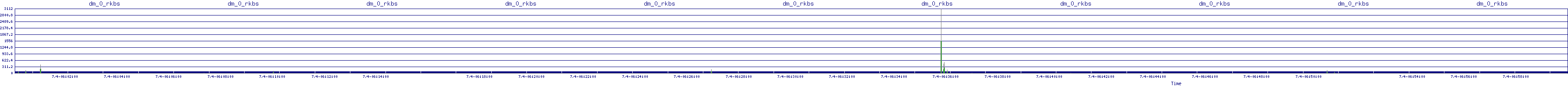 /2025/07/04/06/dm_0_rkbs.png