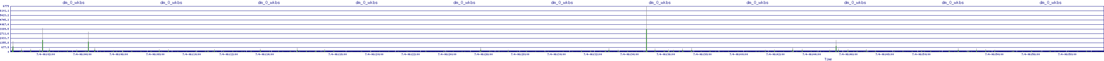 /2025/07/04/06/dm_0_wkbs.png