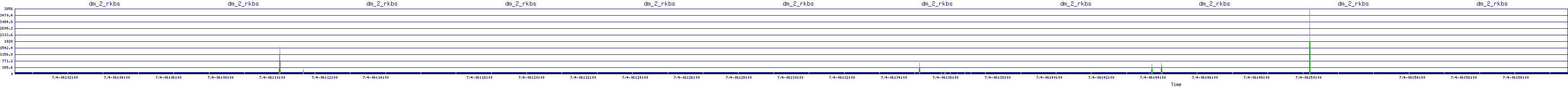 /2025/07/04/06/dm_2_rkbs.png