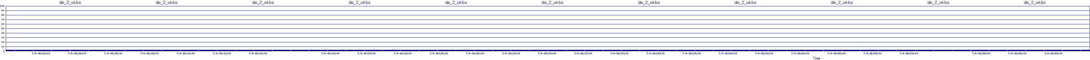 /2025/07/04/06/dm_2_wkbs.png