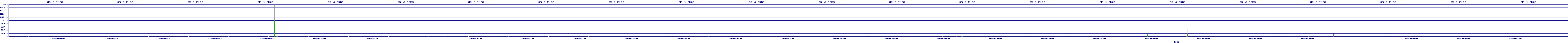/2025/07/04/06/dm_3_rkbs.png