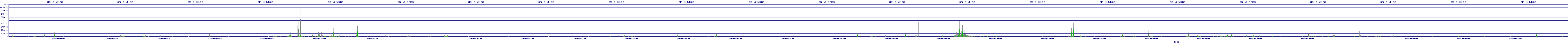 /2025/07/04/06/dm_3_wkbs.png
