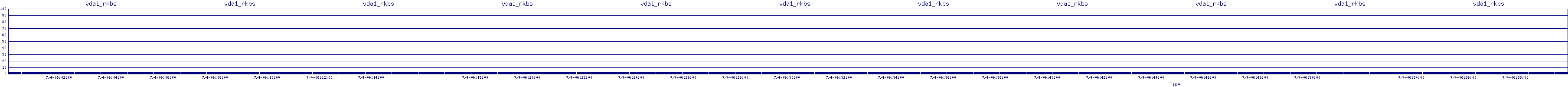 /2025/07/04/06/vda1_rkbs.png