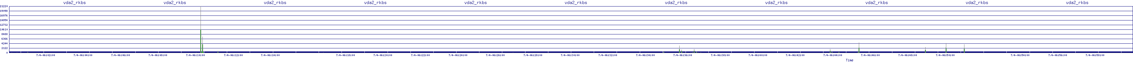 /2025/07/04/06/vda2_rkbs.png