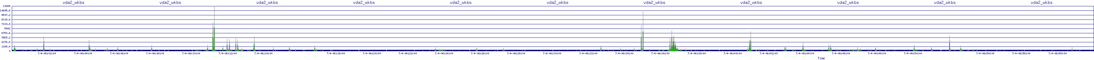 /2025/07/04/06/vda2_wkbs.png