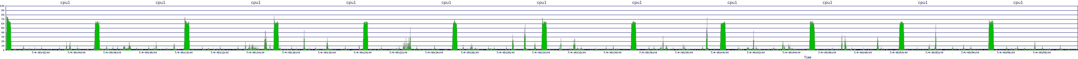 /2025/07/04/08/cpu1.png