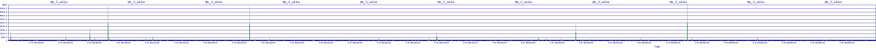 /2025/07/04/08/dm_0_wkbs.png