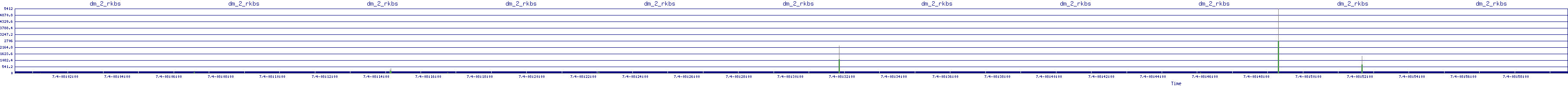/2025/07/04/08/dm_2_rkbs.png
