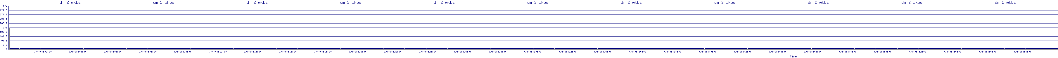 /2025/07/04/08/dm_2_wkbs.png