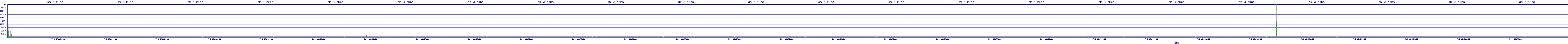 /2025/07/04/08/dm_3_rkbs.png