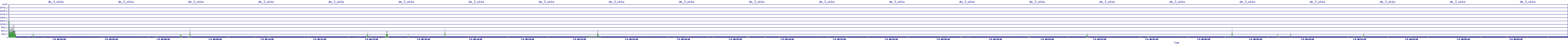 /2025/07/04/08/dm_3_wkbs.png